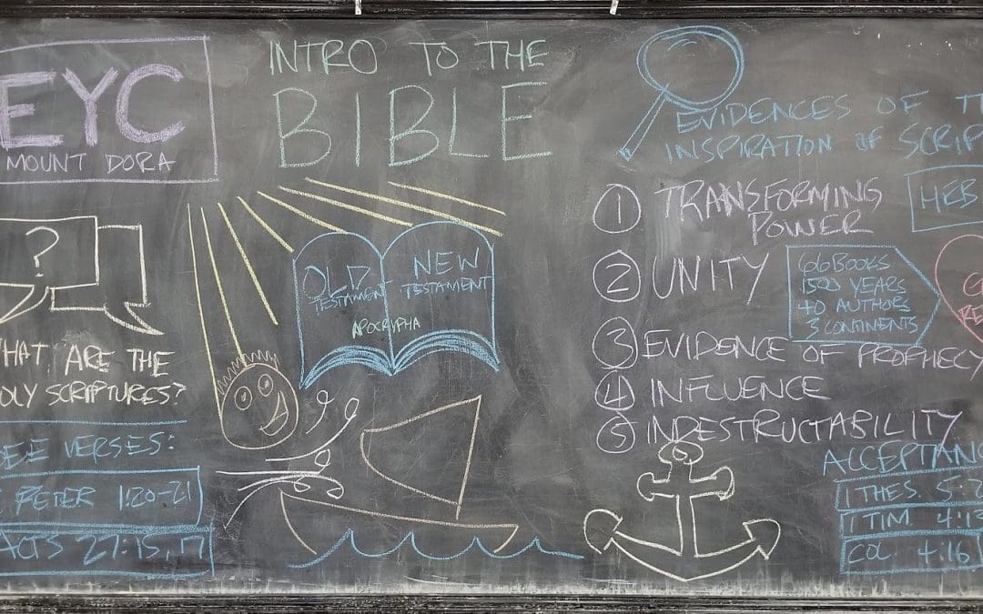 an introduction to the Bible (youth ministry lessons)