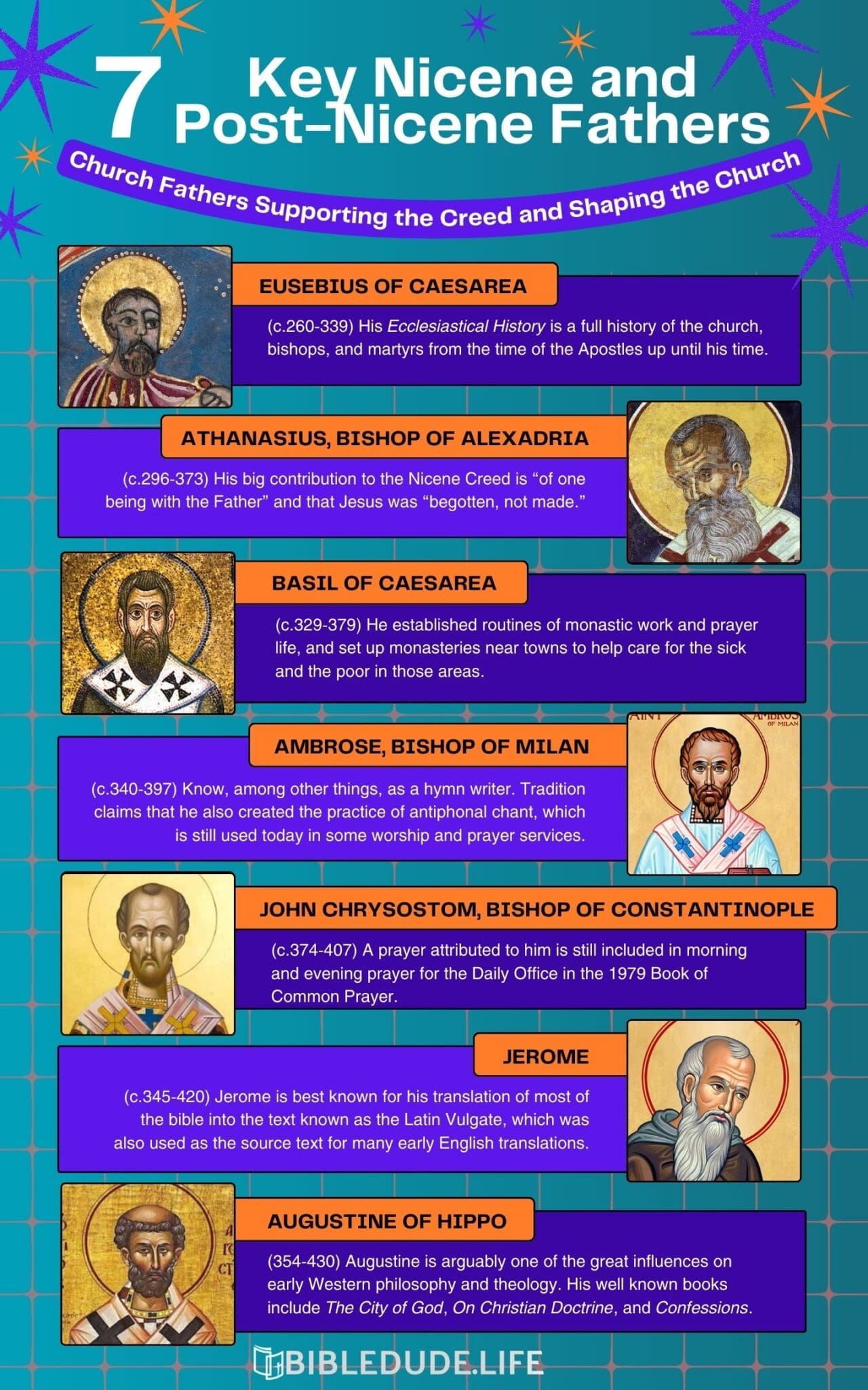 Nicene and Post-Nicene Fathers